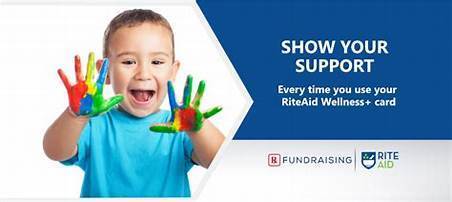 RXfundraising
