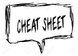 COVID-19 Symptom Cheat Sheet